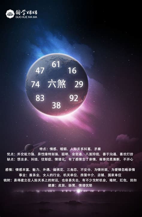 数字能量学分析|数字能量学，八星手机号0和5的深层解析。0和5搭配各磁场的解。